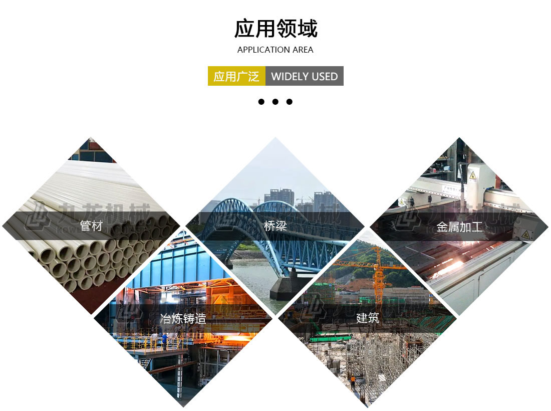 三亿在线（中国）唯一官方网站应用领域